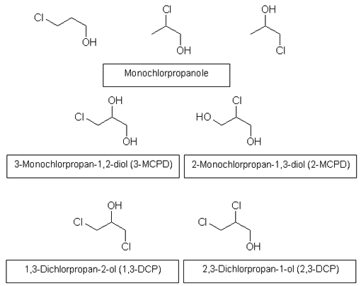 Die chemischen Strukturen von Monochlorpropanole, 3-Monochlorpropan-1,2-diol (3-MCPD), dem isomere 2,3-Dichlorpropan-1-ol (2,3-DCP), 1,3-Dichlorpropan-2-ol (1,3-DCP), 2-Monochlorpropan-1,3-diol (2-MCPD)