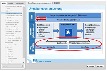 Diese Abbildung zeigt den Begruessungsbildschirm des Contact Tracing Teams_Onlinekurs mit Gesundheitsminister holetschek