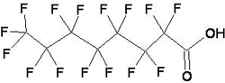 Strukturformel von Perfluoroctansäure (PFOA)