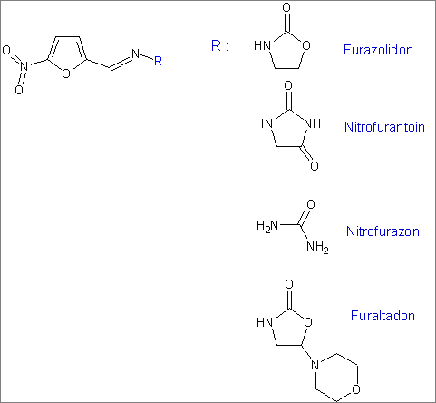 Chemischer Aufbau von Nitrofuranen