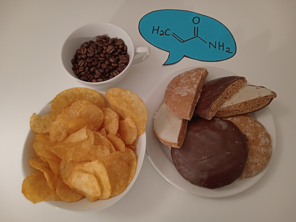 Die Abbildung zeigt ein Foto, auf dem eine Schüssel Kartoffelchips, eine Tasse voll Kaffeebohnen und ein Teller mit Oblatenlebkuchen zu sehen ist. In einer Sprechblase über den Lebensmitteln ist die chemische Struktur von Acrylamid abgebildet.