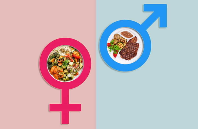Zwei Teller mit Essen, die jeweils mit dem Symbol für Weiblich und männlich einerahmt sind.