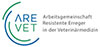Das Bild zeigt das Logo der AreVet, ein Halbkreis aus parallelen grünen und blauen Linien, der den Schriftzug AreVet umzieht.