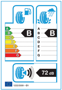 Label zur Energieverbrauchskennzeichnung für Autorreifen